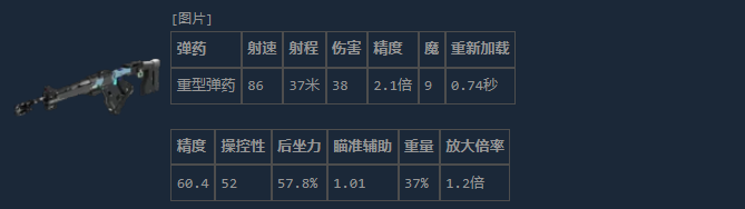 《失落星船：马拉松》中继器HPR介绍