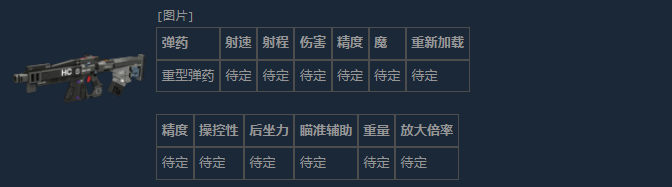 《失落星船:马拉松》影响HAR介绍