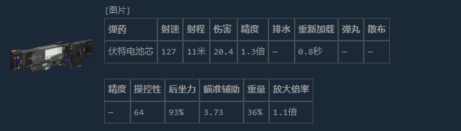 《失落星船：马拉松》V85断路器介绍