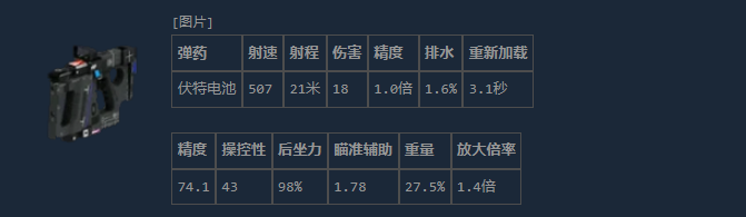 《失落星船：马拉松》V22 电压投掷器介绍