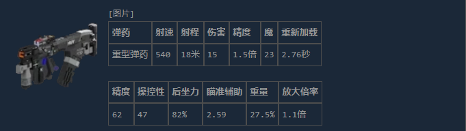 《失落星船：马拉松》霸凌型冲锋枪介绍