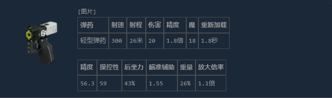 《失落星船：马拉松》CE战术副武器介绍