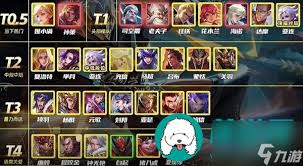 王者荣耀如何超越对手路线