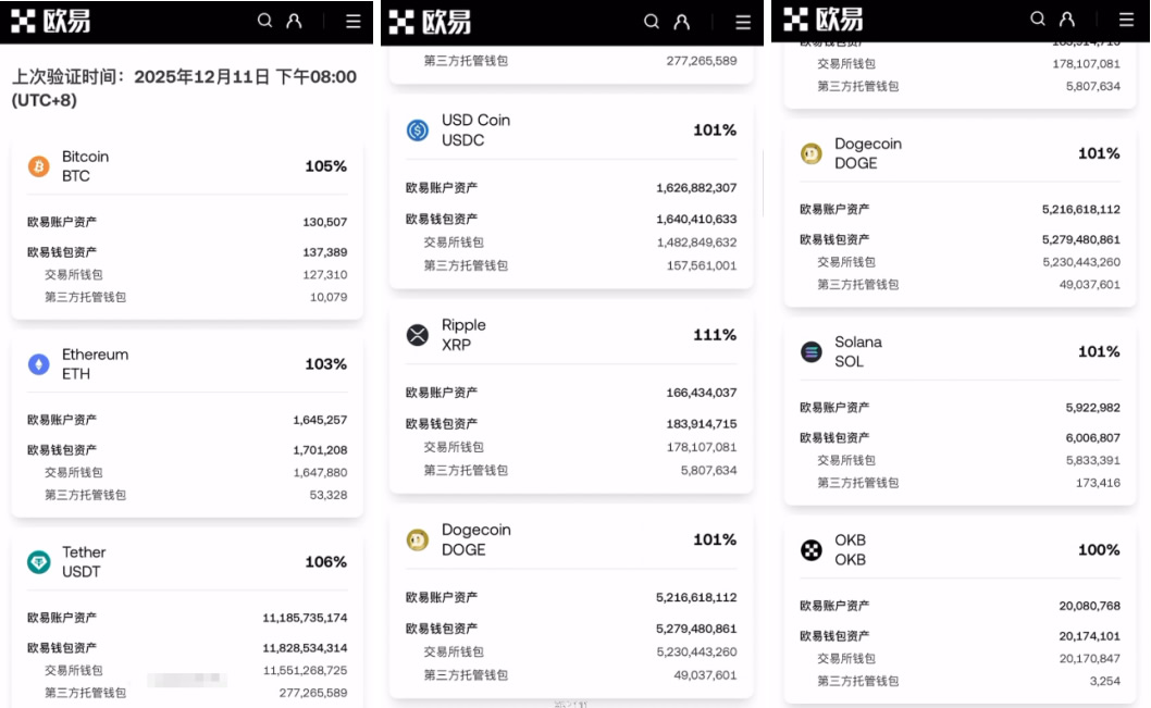 维度三:储备金证明(100%兑付能力)_图2