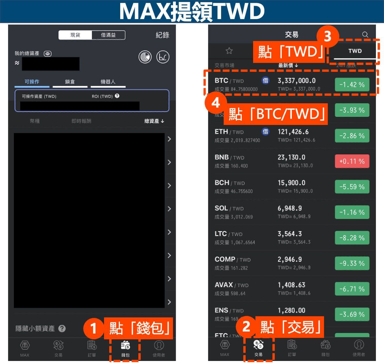 MAX提领新台币-1