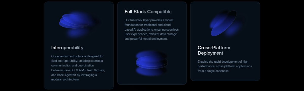 CharacterX(CAI)币前景分析