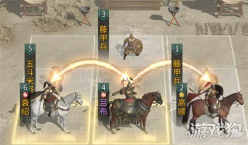 三国天下归心袁绍怎么配队1