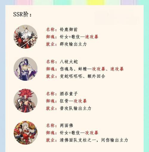 《探秘以神将人物技能提升的秘诀》(神技进阶!提升攻击力,轻松刷怪!)-第1张图片- 《探秘以神将人物技能提升的秘诀》(神技进阶!提升攻击力,轻松刷怪!)-第1张图片-