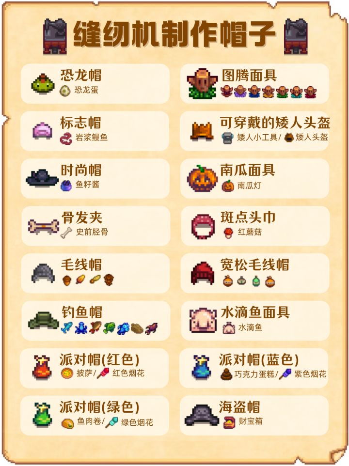 《星露谷物语》帽子获取方式