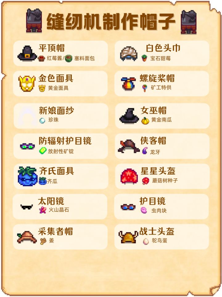 《星露谷物语》帽子获取方式