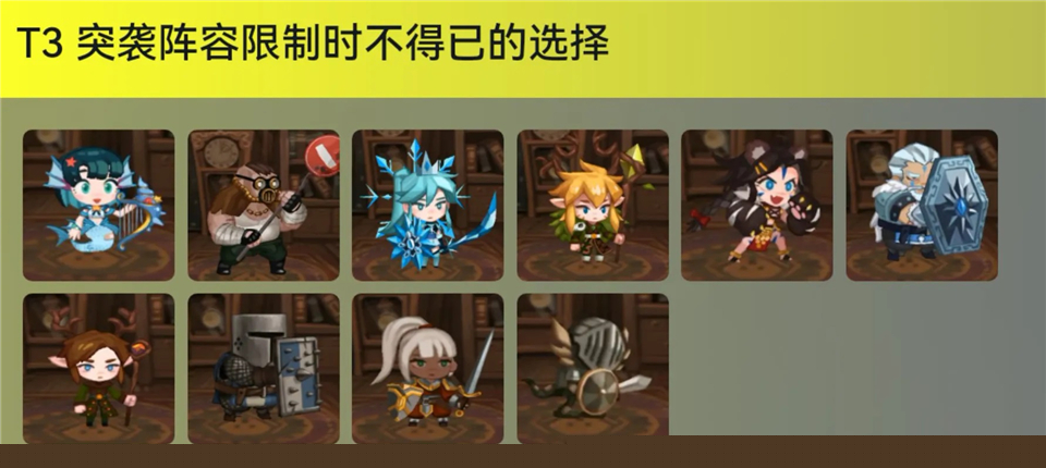 洛伊的移动要塞