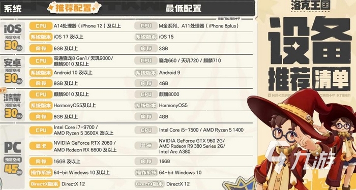 洛克王国世界预下载去哪里 洛克王国手游预下载地址分享​