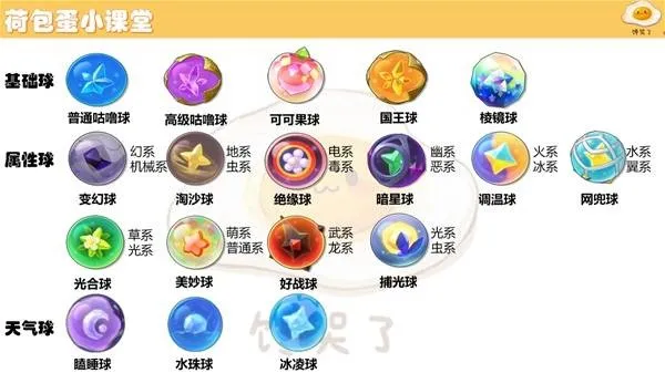 《洛克王国世界》精灵球详解