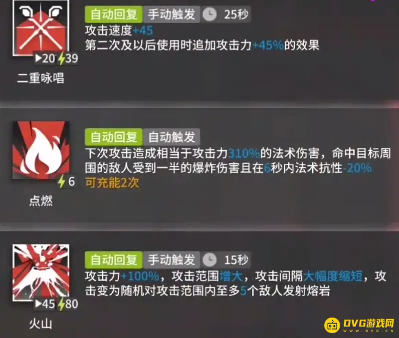 《明日方舟》小羊值得练吗