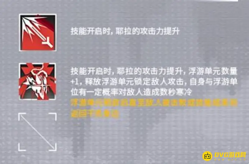 《明日方舟》耶拉值得培养吗