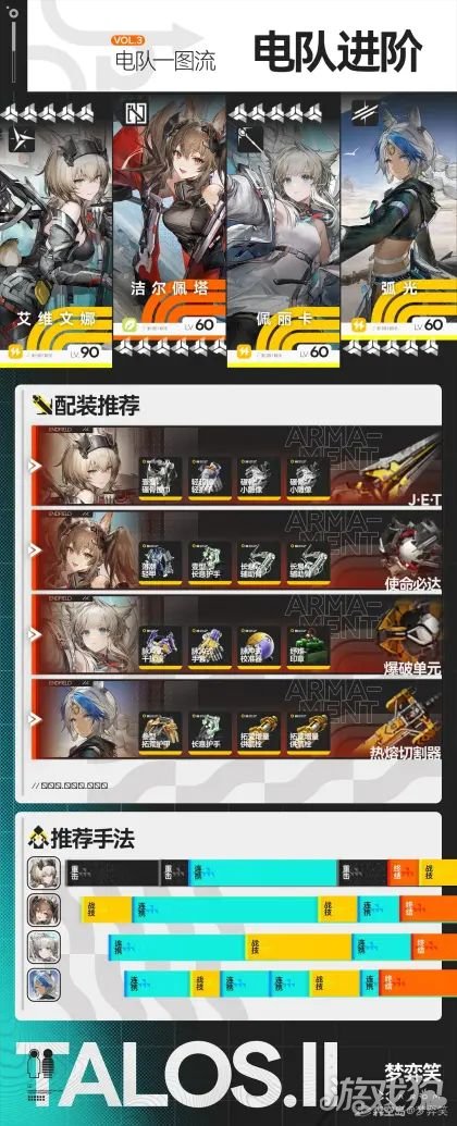 明日方舟终末地电队配装推荐-1