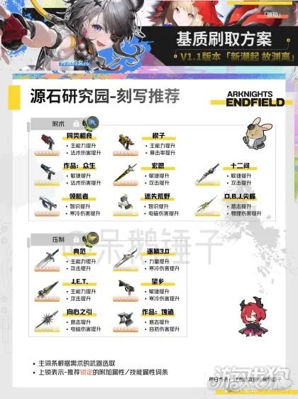 明日方舟终末地基质怎么获得-8