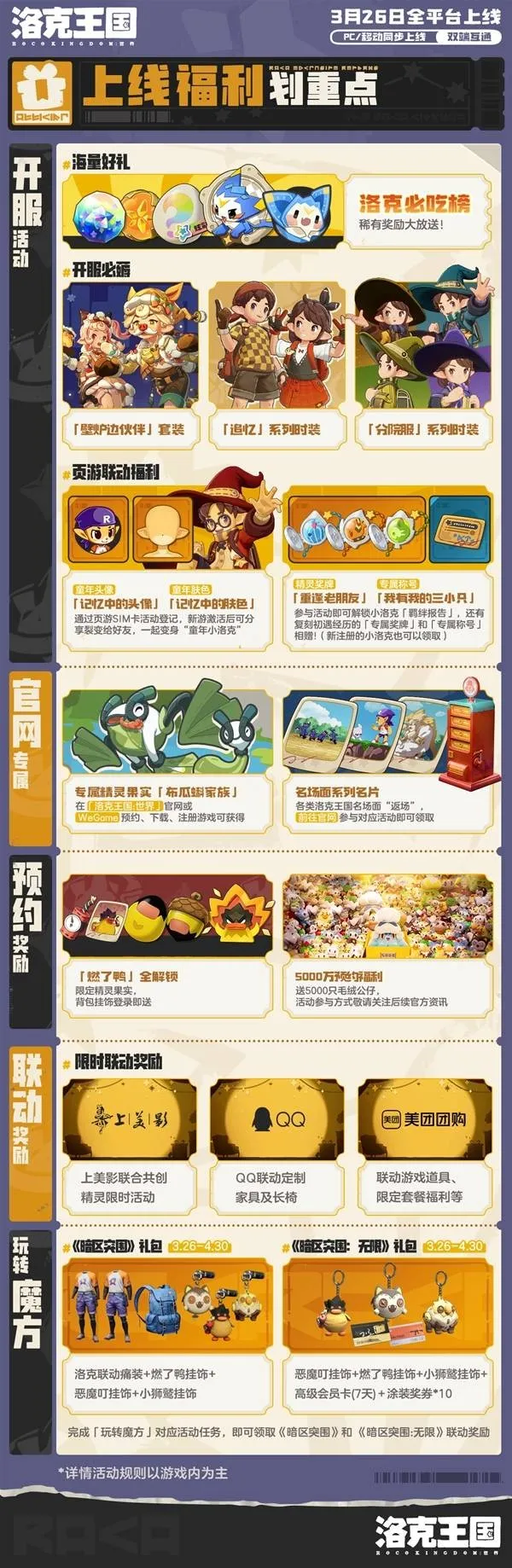 《洛克王国：世界》开服福利全览