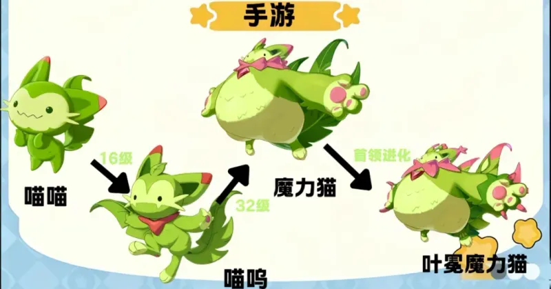 《洛克王国世界》御三家精灵详解