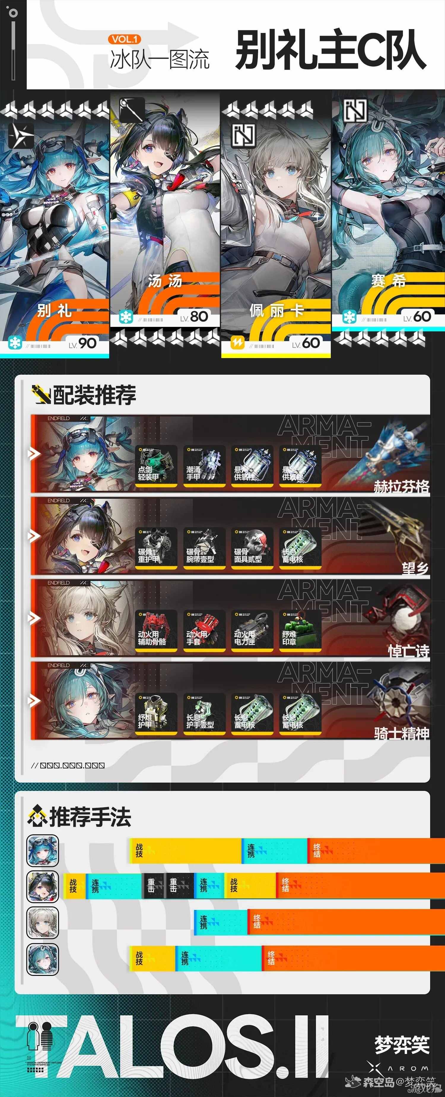 明日方舟终末地别礼汤汤冰队教学-1