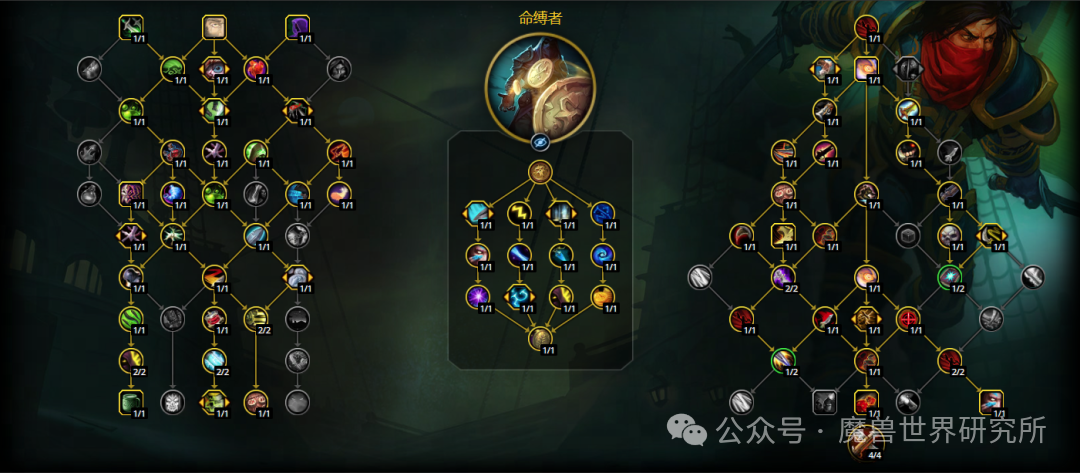 魔兽世界12.0狂徒贼天赋加点推荐