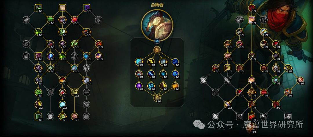 魔兽世界12.0狂徒贼天赋加点推荐