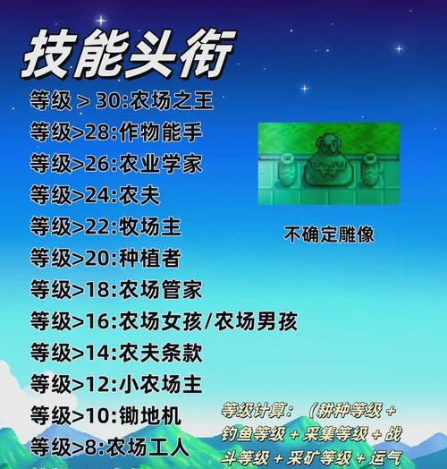 《星露谷物语》游戏内时间解读（探究《星露谷物语》中的时间系统与玩法）-第1张图片-