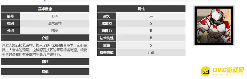《明日方舟》巫术巨像打法攻略