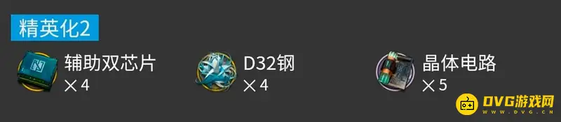 《明日方舟》令精二材料详解