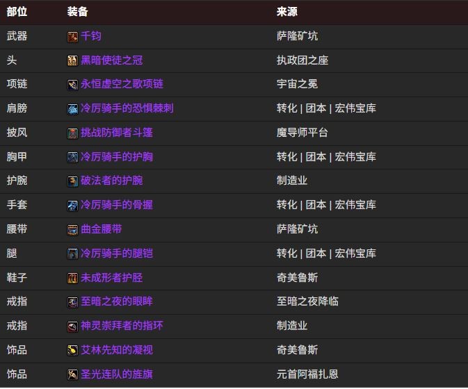 魔兽世界12.0血DKBIS装备搭配推荐