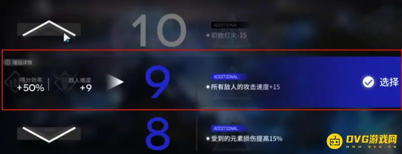 《明日方舟》水月肉鸽15个扩展难度详解