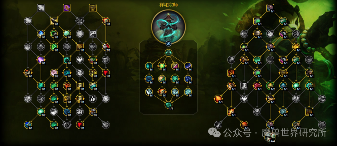 魔兽世界12.0酒仙武僧天赋加点推荐