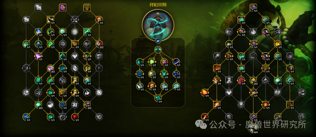 魔兽世界12.0酒仙武僧天赋加点推荐