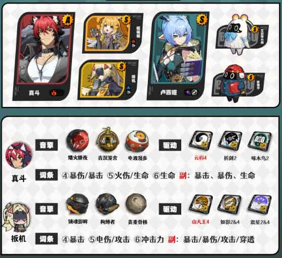 绝区零卢西娅阵容配队推荐 卢西娅怎么搭配