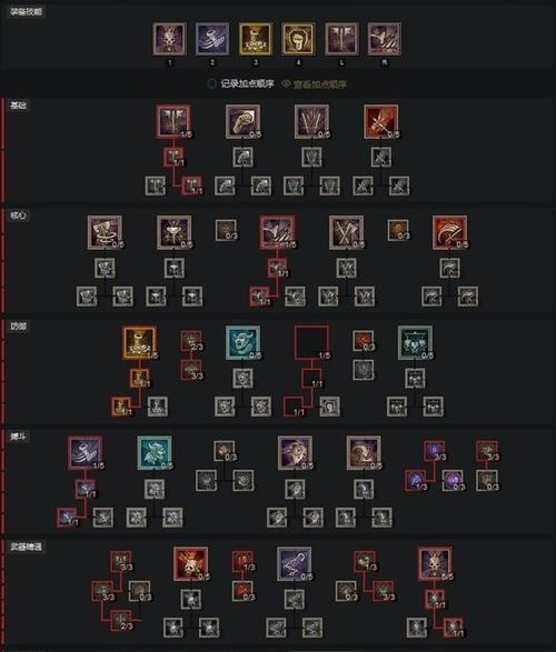 暗黑4中的躲避属性叠加机制解析(揭秘躲避属性叠加策略与效果)-第3张图片- 暗黑4中的躲避属性叠加机制解析(揭秘躲避属性叠加策略与效果)-第3张图片-