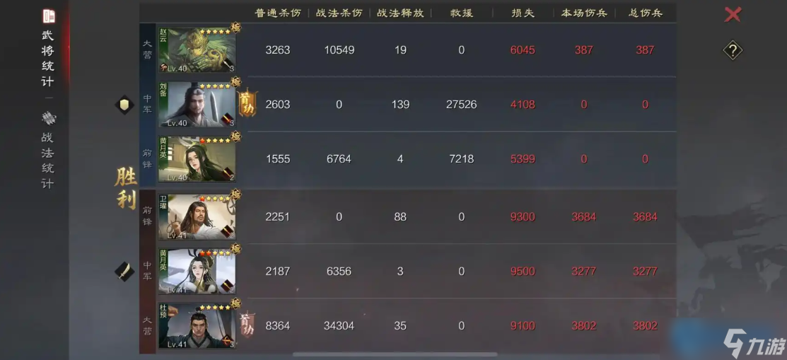 肉步蜀步战术流派深度解析