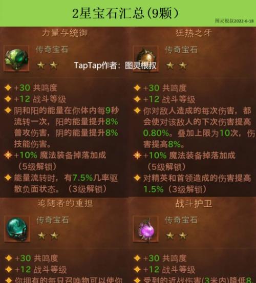 暗黑破坏神(更畅爽的游戏体验,装备冲刺不可错过)-第3张图片- 暗黑破坏神(更畅爽的游戏体验,装备冲刺不可错过)-第3张图片-