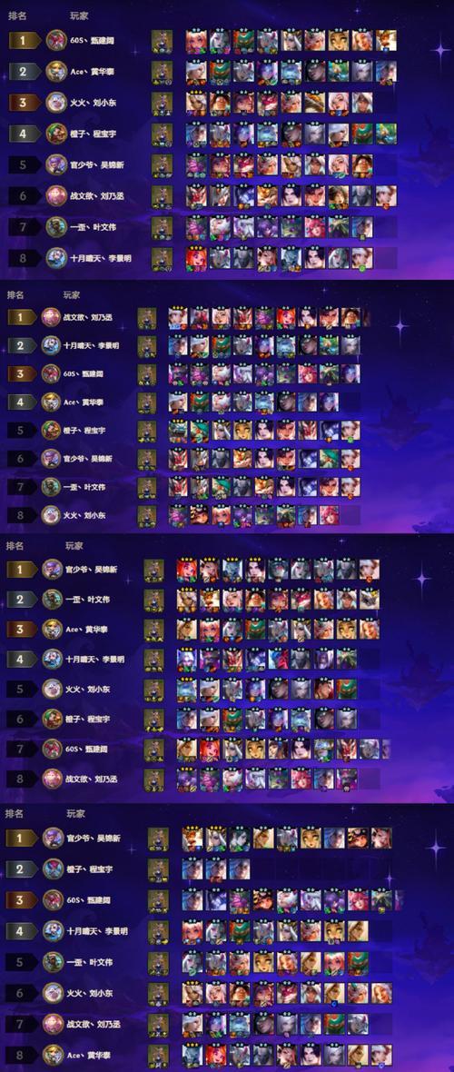 《云顶之弈》S8稳上分阵容推荐(机甲悟空运营分析,打造稳定上分利器)-第2张图片- 《云顶之弈》S8稳上分阵容推荐(机甲悟空运营分析,打造稳定上分利器)-第2张图片-