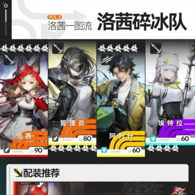 明日方舟终末地洛茜碎冰队配队方案-1