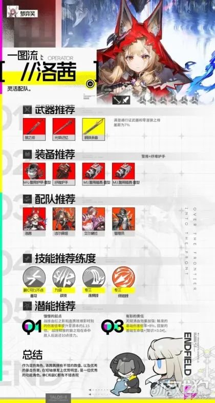 明日方舟终末地洛茜碎冰队配队方案-2