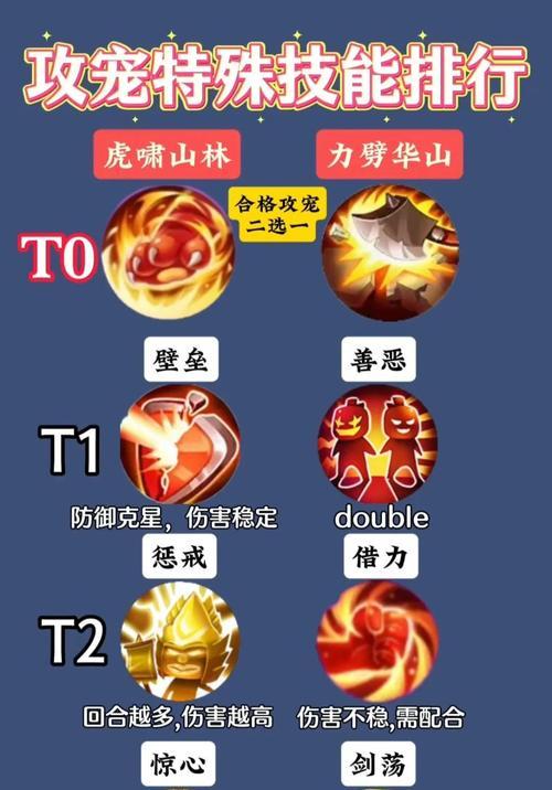 《梦幻地府技能招式搭配攻略》(探索地府秘籍,打造最强阵容)-第3张图片- 《梦幻地府技能招式搭配攻略》(探索地府秘籍,打造最强阵容)-第3张图片-