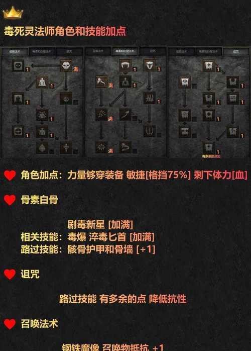 《暗黑2装备技能触发攻略》（探索装备技能的无限潜力，打造超强角色）-第3张图片-