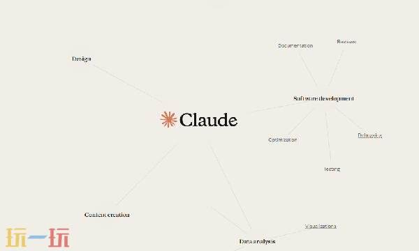 claude官网入口 claude官网中文版入口网址