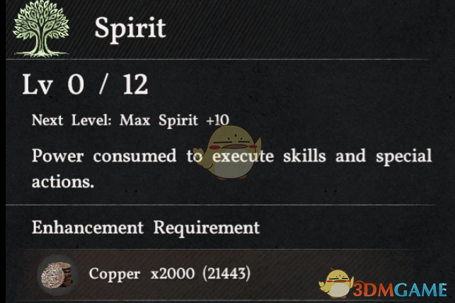 《红色沙漠》银币可代替阿比斯神器MOD