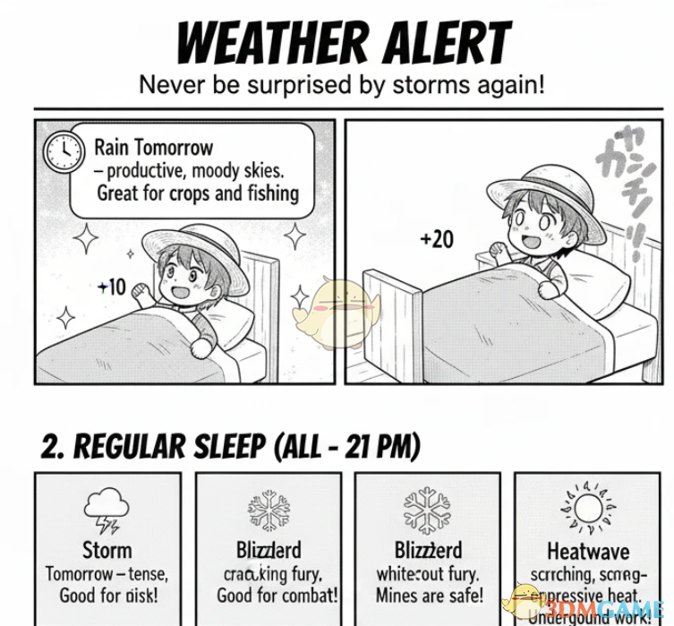 《星露谷物语》每日天气预报MOD