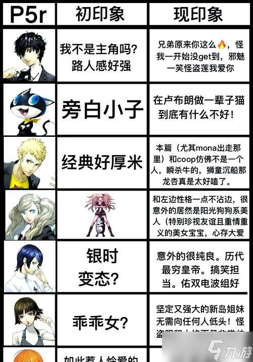 女神异闻录5死神面具合成方法及死神P合成表解析（游戏中掌握合成技巧）