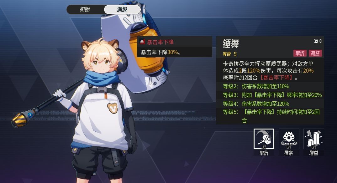 伊瑟戍守卡奇源格觉醒强度分析攻略