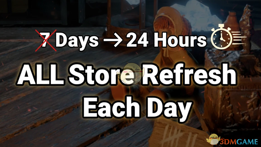 《红色沙漠》每天刷新的商店MOD