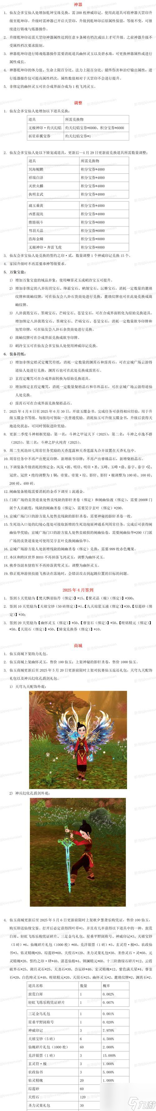 新寻仙角色玩法指南是什么?