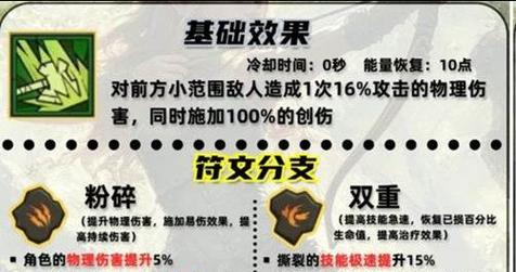 技能攻略(掌握技能,驰骋战场,以英雄攻略带你取得胜利)-第2张图片- 技能攻略(掌握技能,驰骋战场,以英雄攻略带你取得胜利)-第2张图片-
